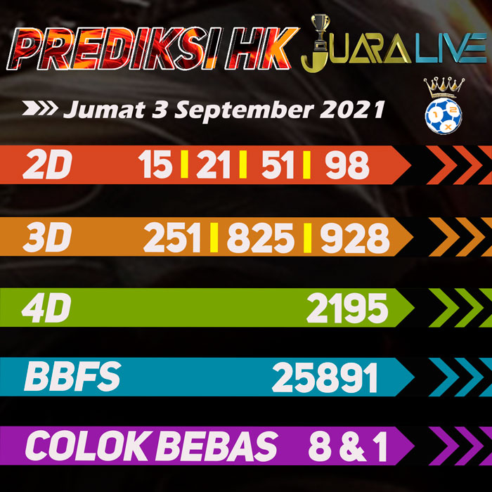 Prediksi hk jitu hari Jumat