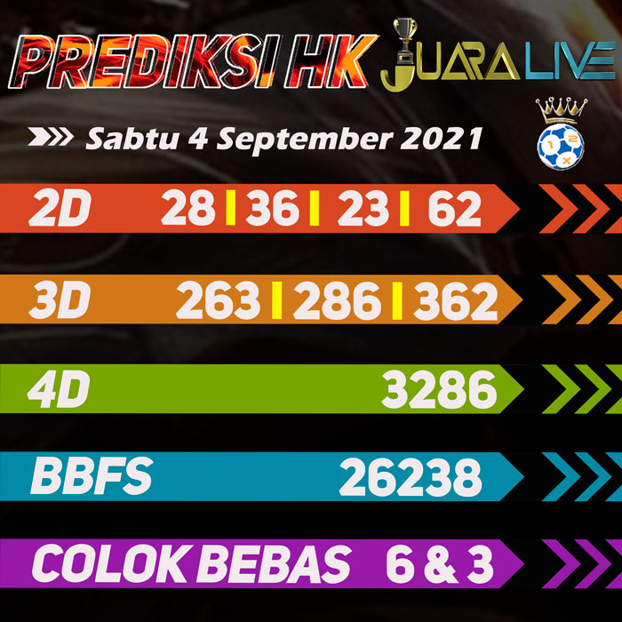 Prediksi hk jitu hari Sabtu