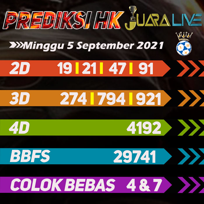 Prediksi hk jitu hari Minggu