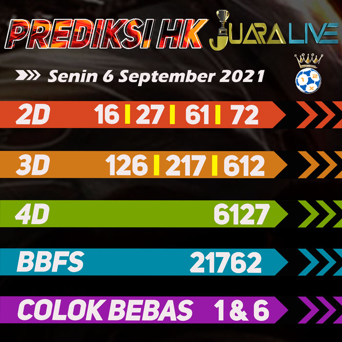 Prediksi hk jitu hari Senin