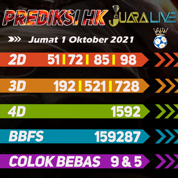 Prediksi hk jitu hari Jumat