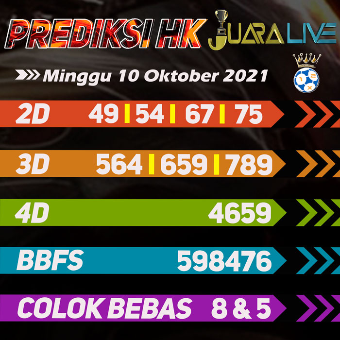 Prediksi hk jitu hari Minggu