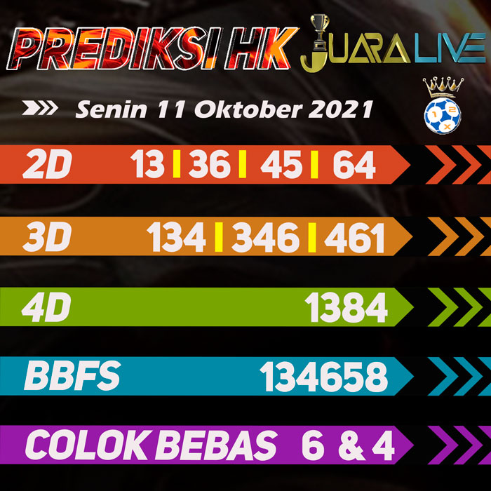 Prediksi hk jitu hari Senin