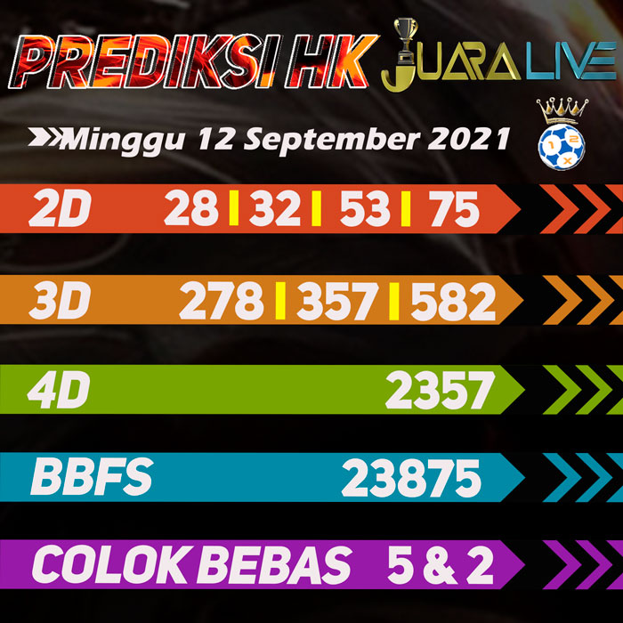 Prediksi sdy jitu hari minggu