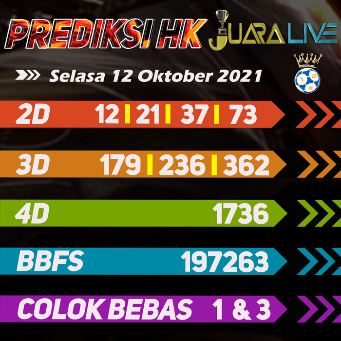 Prediksi hk jitu hari Selasa