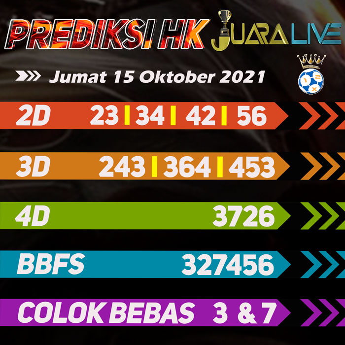 Prediksi hk jitu hari Jumat