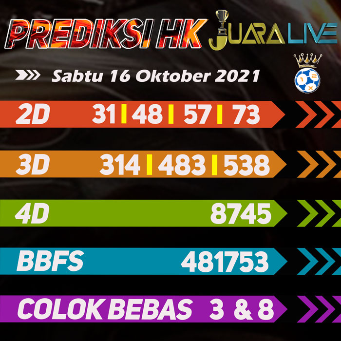 Prediksi hk jitu hari Sabtu