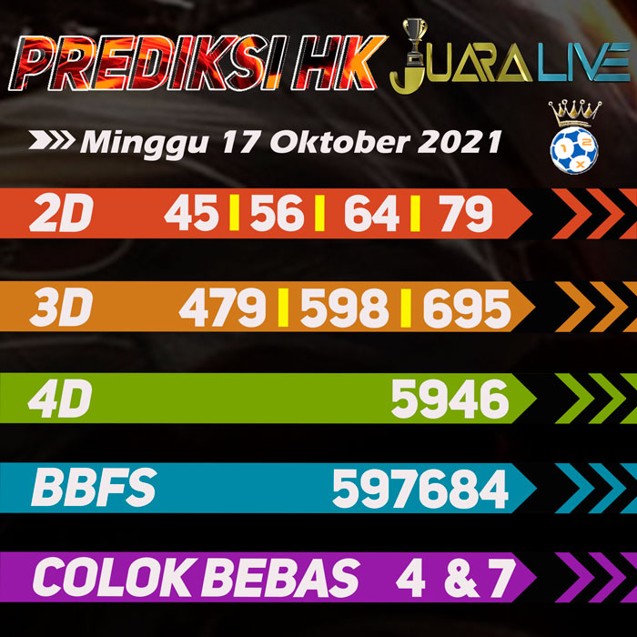 Prediksi hk jitu hari Minggu