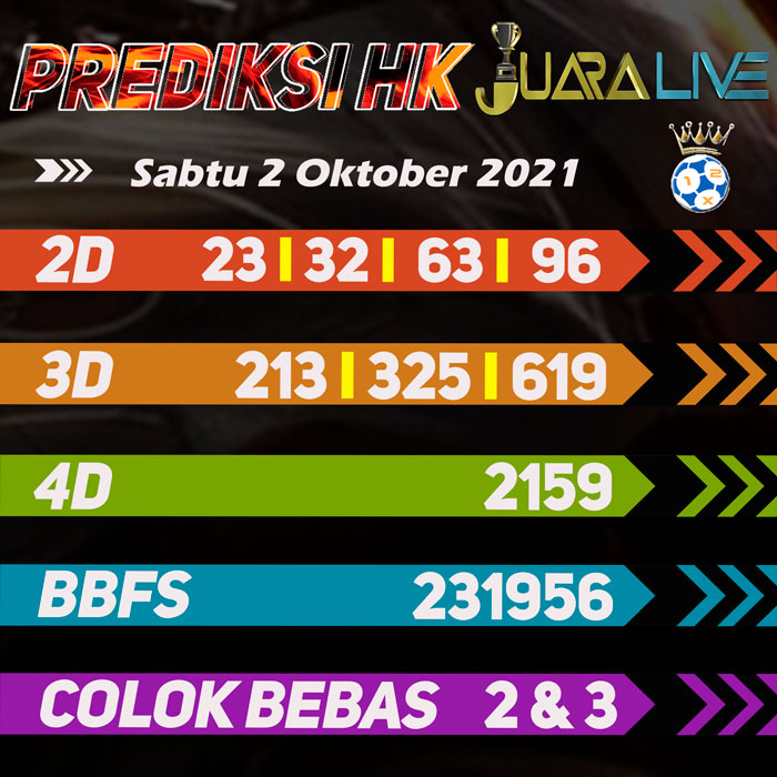 Prediksi hk jitu hari Sabtu