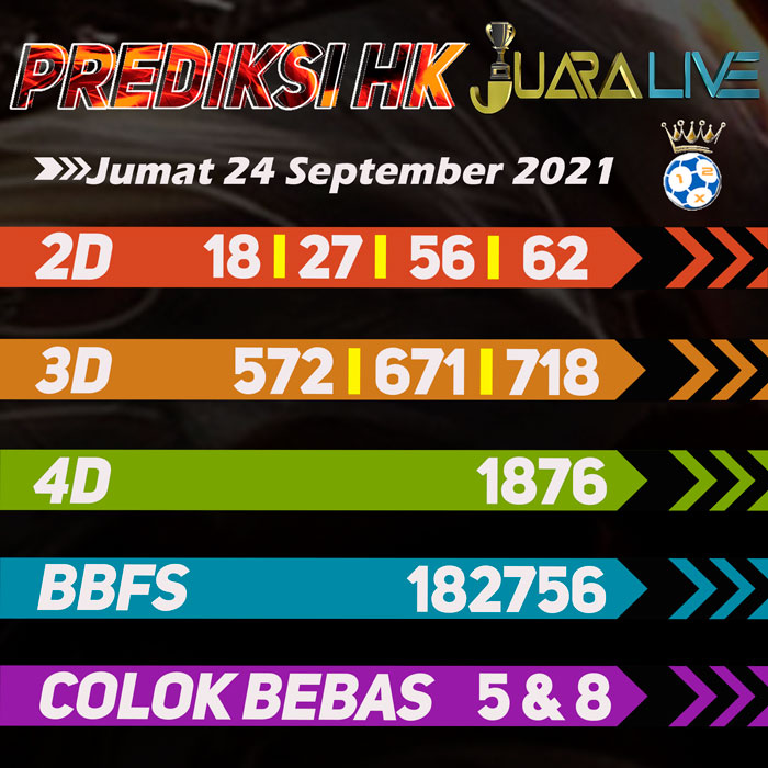 Prediksi hk jitu hari Jumat