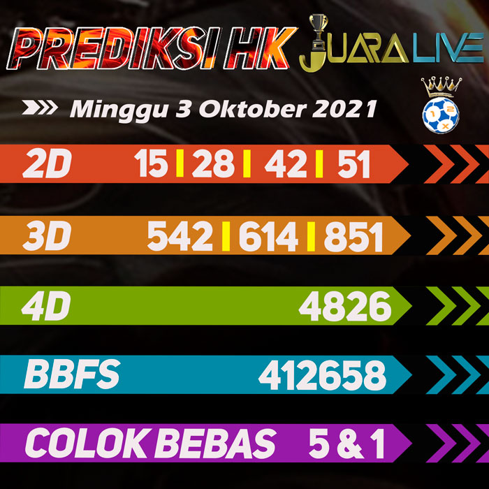 Prediksi hk jitu hari Minggu