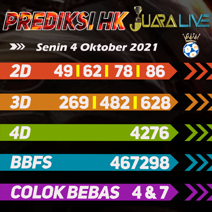 Prediksi hk jitu hari Senin