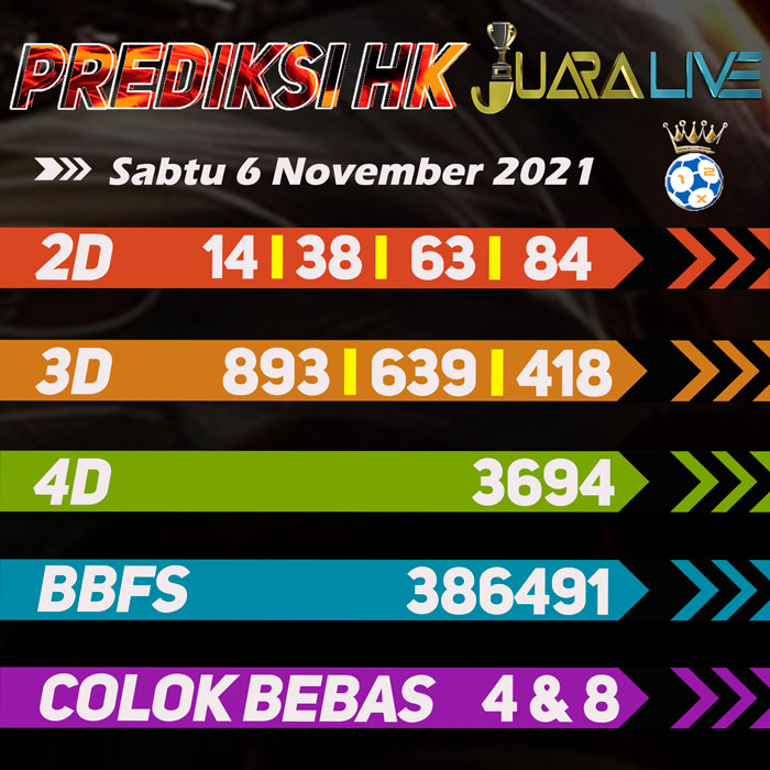 Prediksi hk bocoran hari Sabtu