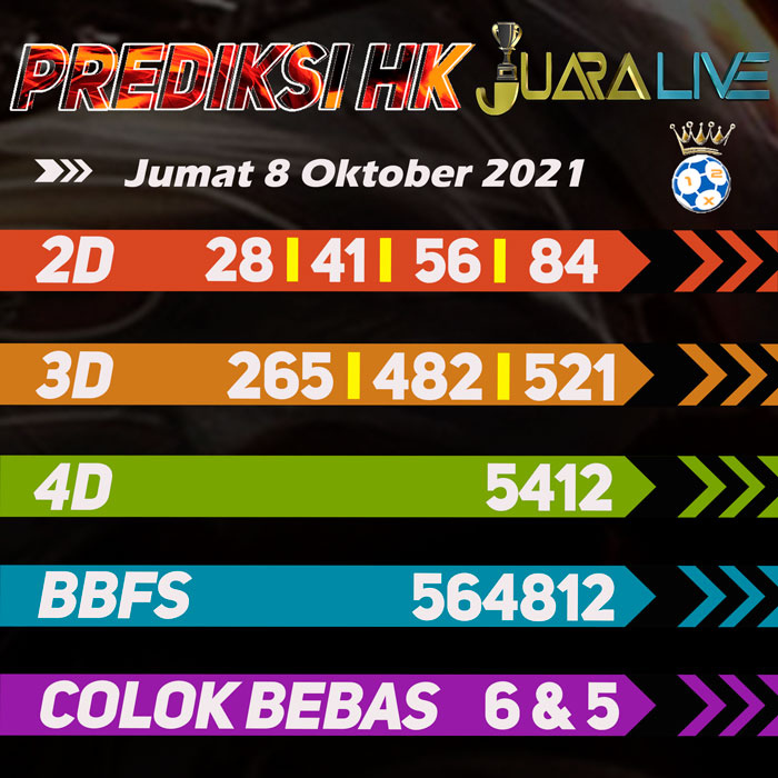 Prediksi hk jitu hari Jumat