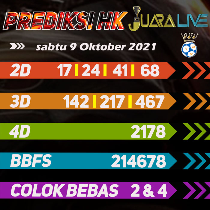 Prediksi hk jitu hari Sabtu