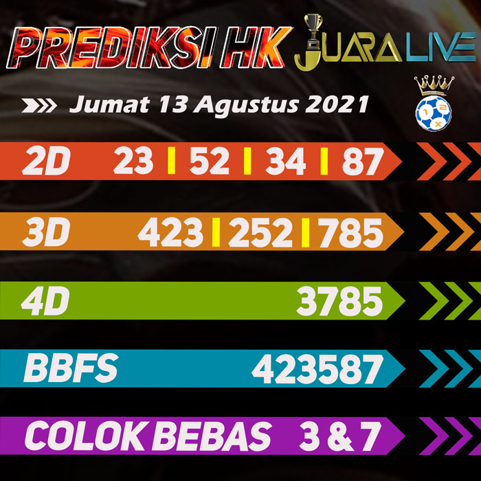 prediksi hk jumat 13agustus