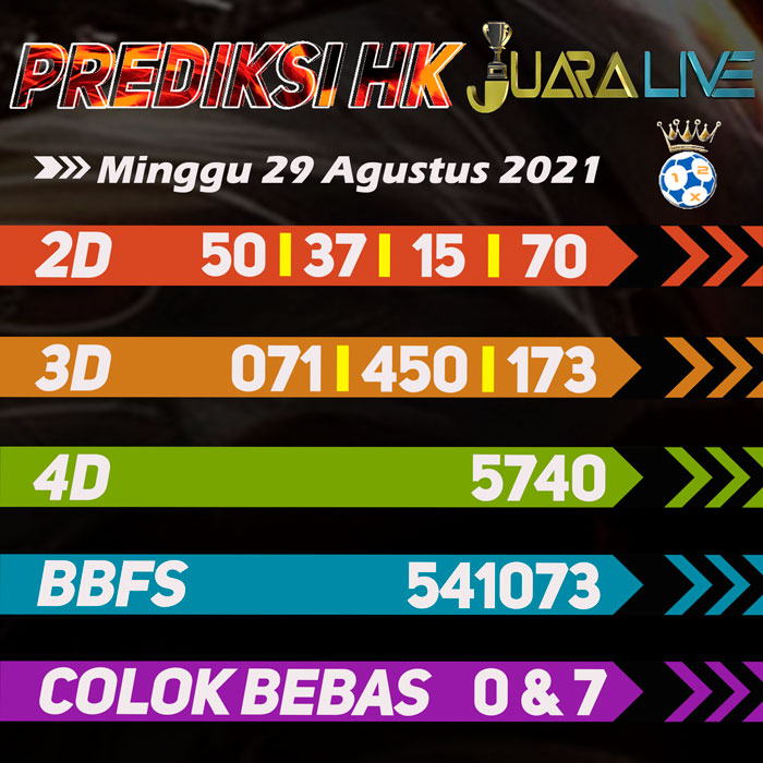 Prediksi hk jitu hari minggu