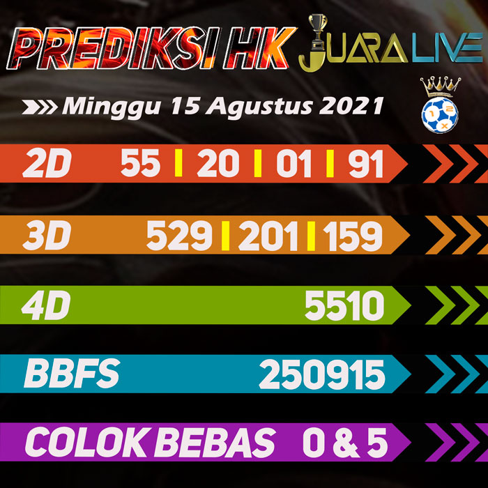 prediksi hk minggu 15agustus2021