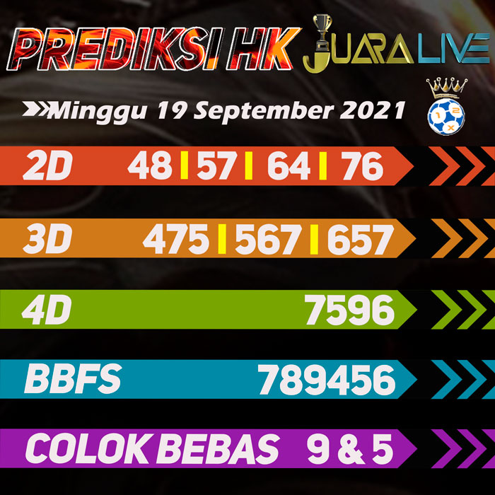 Prediksi hk jitu hari Minggu