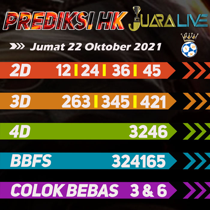 Prediksi hk jitu hari Kamis