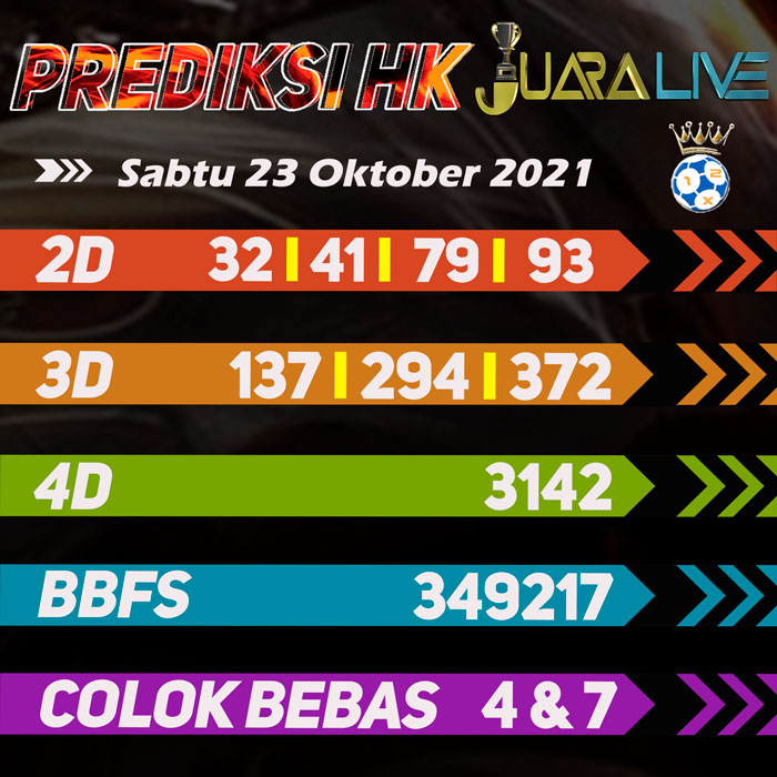 Prediksi hk jitu hari sabtu