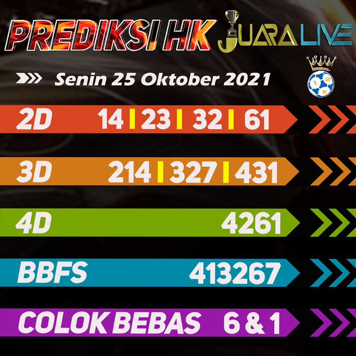 Prediksi hk jitu hari Senin