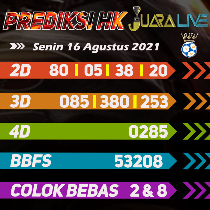 bocoran hk senin-16-agustus-2021