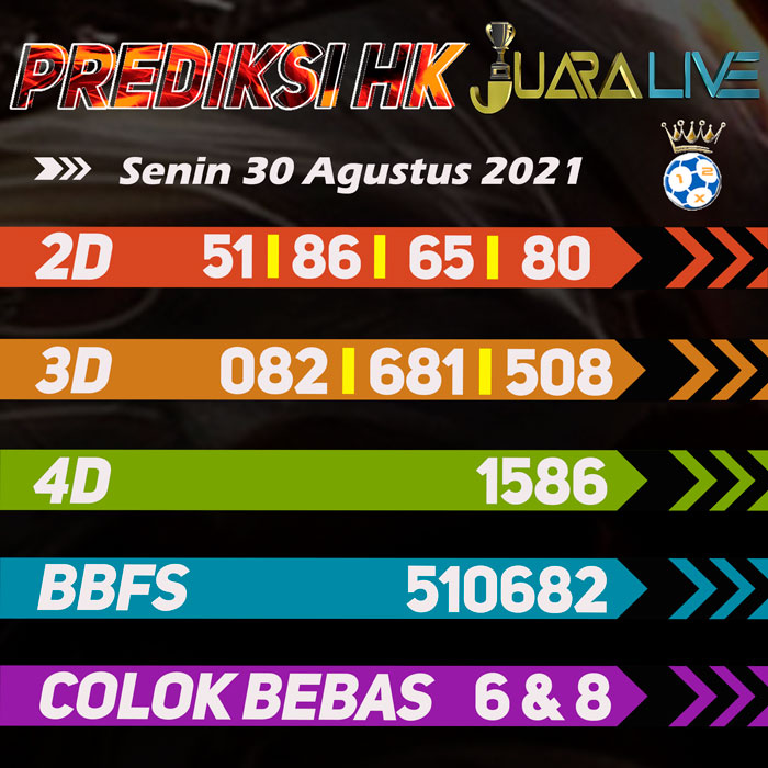 Prediksi hk jitu hari senin