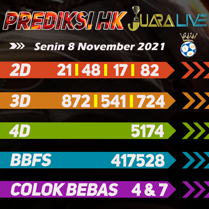 Prediksi hk jitu hari Senin