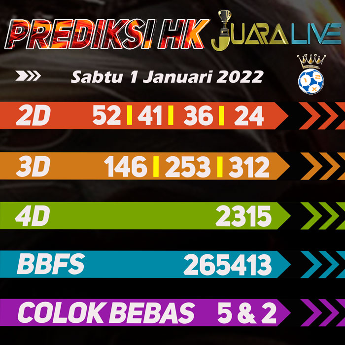 Prediksi hk jitu hari Sabtu