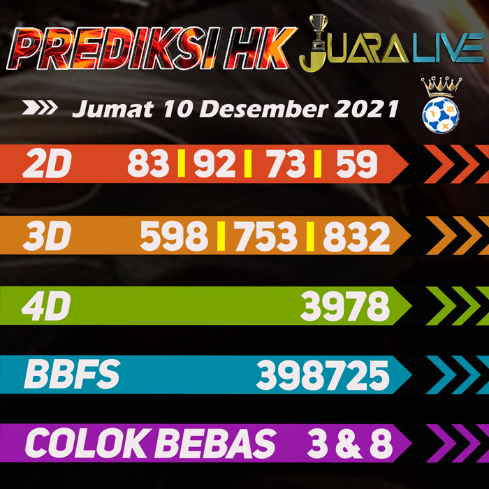 Prediksi hk jitu hari Jumat