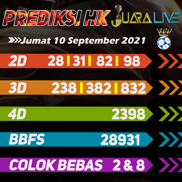 Prediksi hk jitu hari Jumat