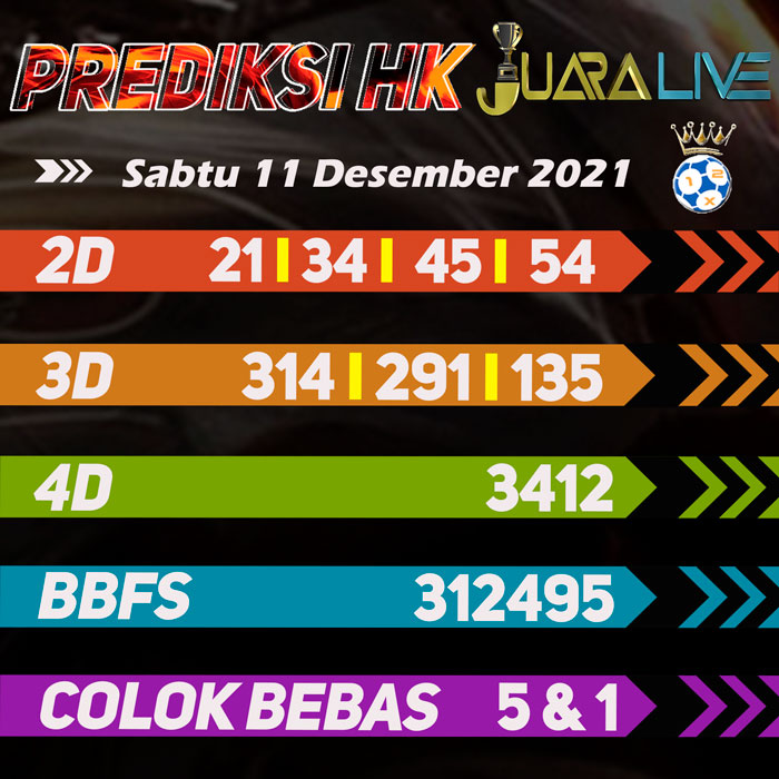 Prediksi hk jitu hari Sabtu