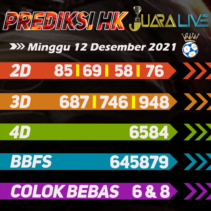 Prediksi hk jitu hari Minggu