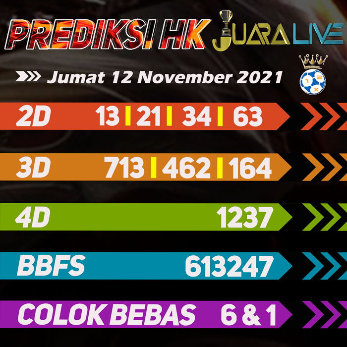 Prediksi hk jitu hari Jumat