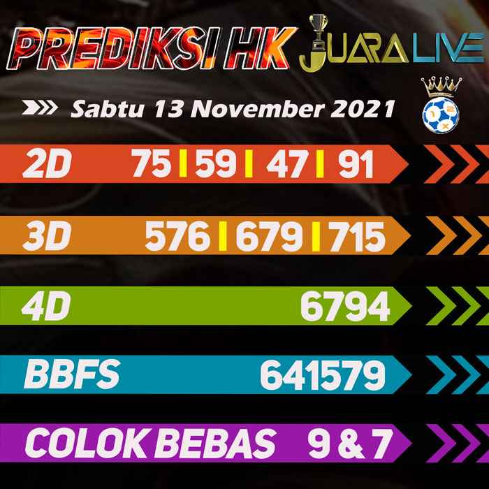 Prediksi hk bocoran hari Sabtu