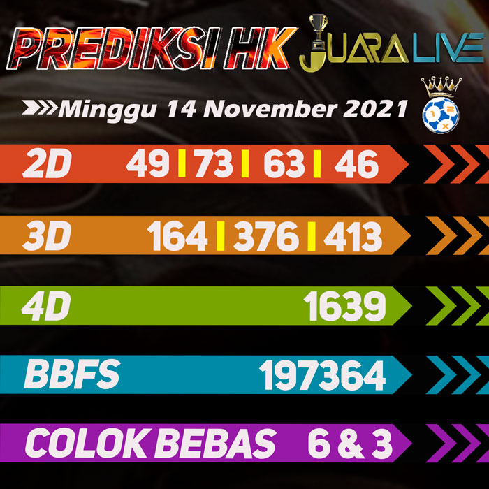 Prediksi hk jitu hari Minggu