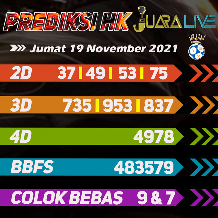 Prediksi hk bocoran hari Jumat