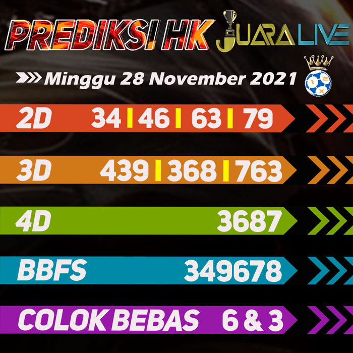 Prediksi hk jitu hari Minggu