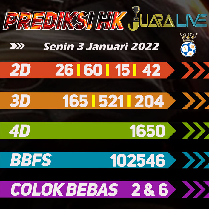 Prediksi hk jitu hari Senin