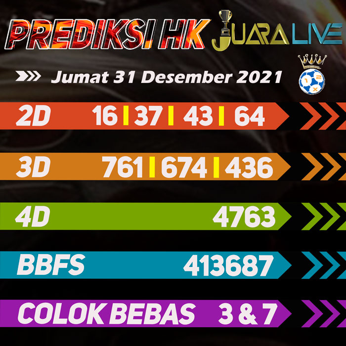 Prediksi hk bocoran hari Jumat