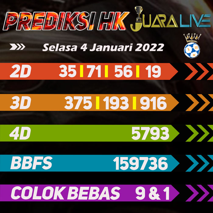 Prediksi hk jitu hari Selasa