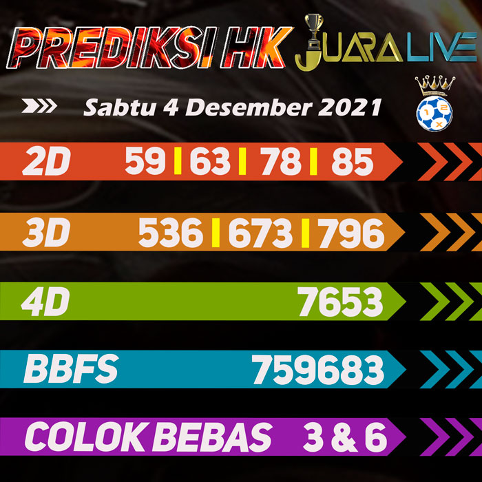 Prediksi hk jitu hari Sabtu