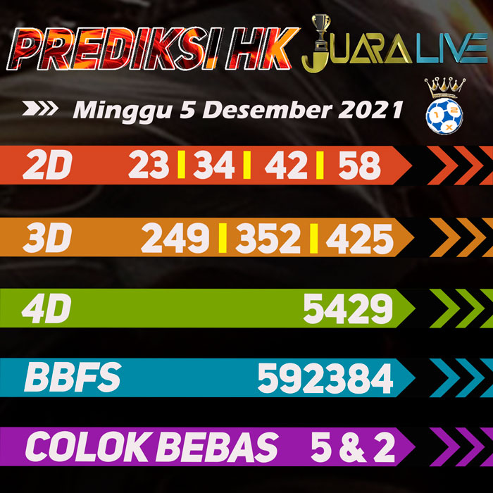 Prediksi hk bocoran hari Minggu