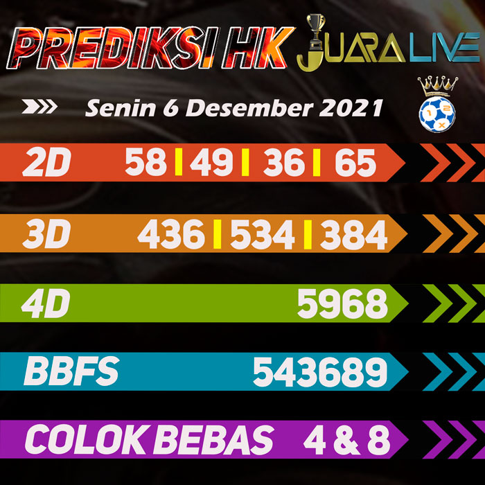 Prediksi hk jitu hari Senin