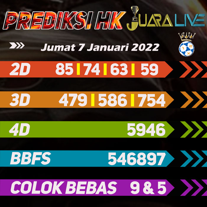 Prediksi hk jitu hari Jumat