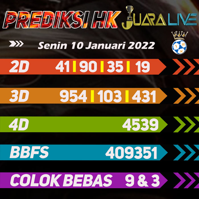 Prediksi hk jitu hari Senin