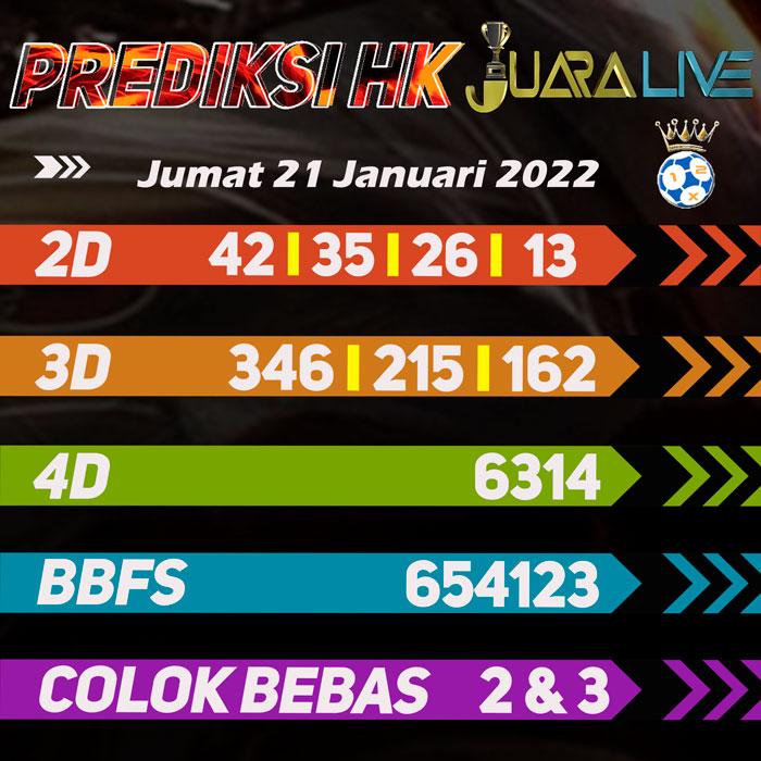 Prediksi hk bocoran hari Jumat