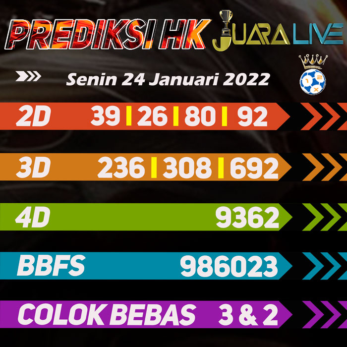 Prediksi hk jitu hari Senin