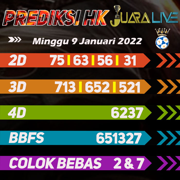 Prediksi hk bocoran hari Minggu